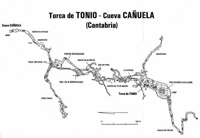 Coventosa