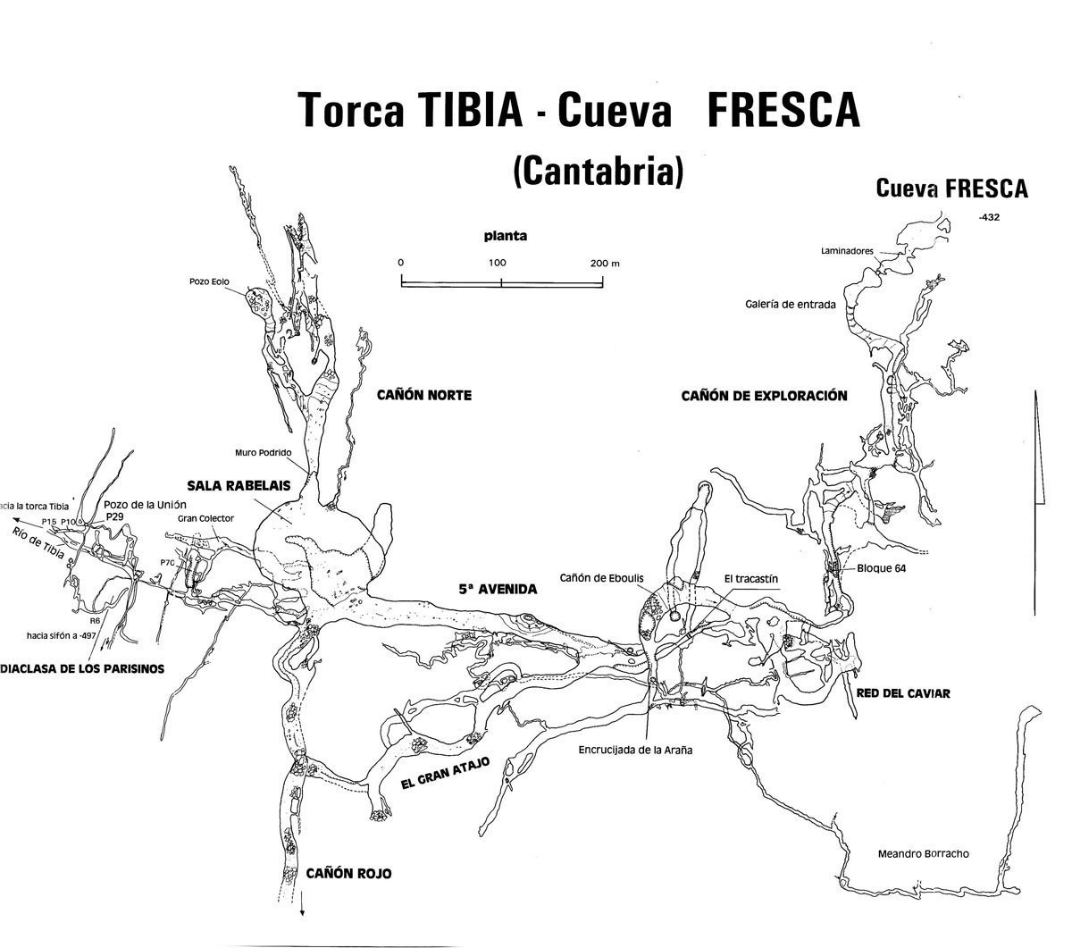Coventosa